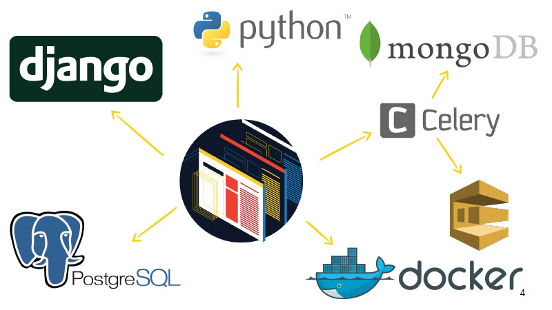 Изменение схемы таблиц PostgreSQL без долгих блокировок. Лекция Яндекса - 1